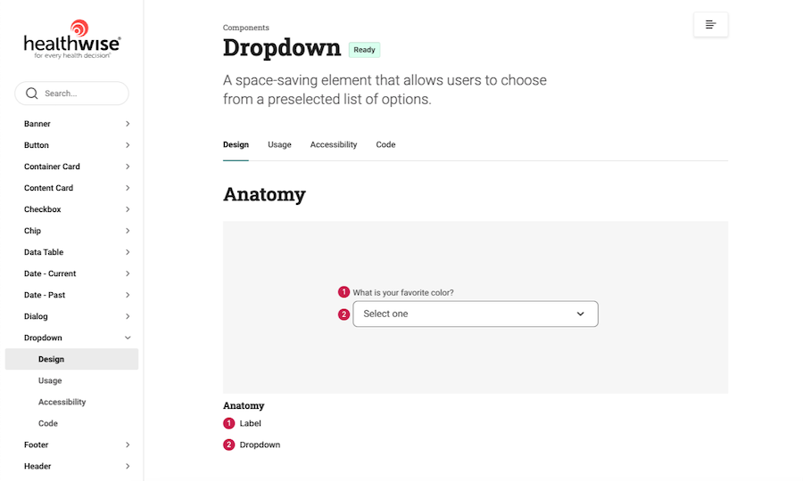 Dropdown - Anatomy